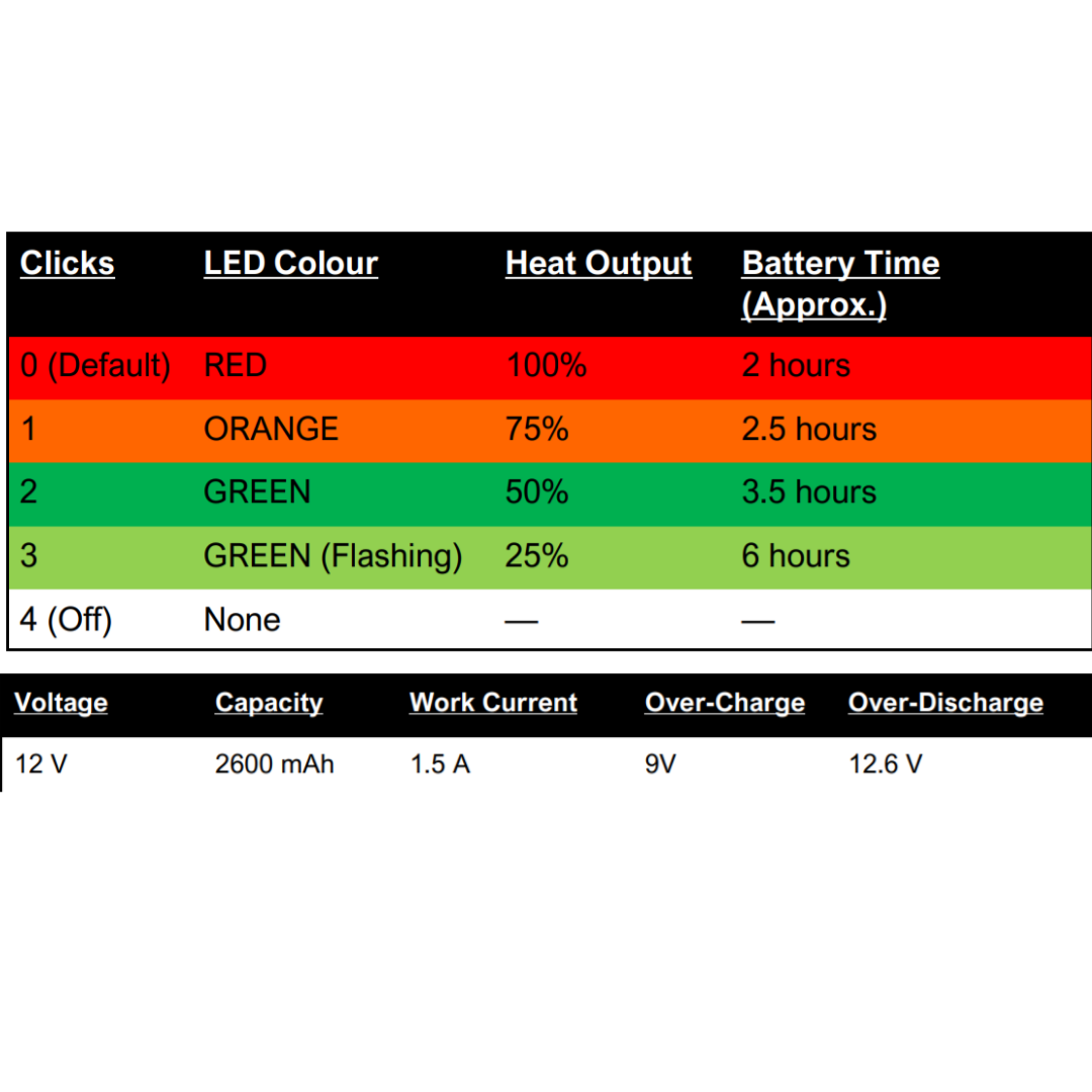 12 Volt Smart Lithium Ion Battery image 1