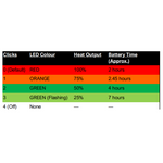 12 Volt Smart Lithium Ion Battery image 1