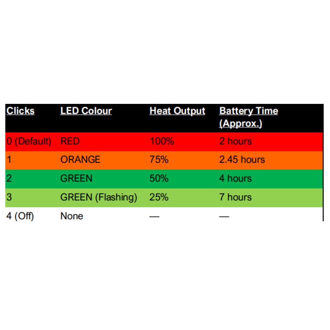 12 Volt Smart Lithium Ion Battery image 1